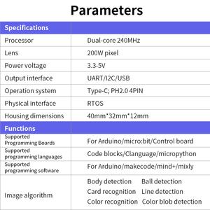 Cámara de gran apertura con sensor Sentry1 de inteligencia artificial para Arduino/micro: Bit/placa de control/Raspberry Pi