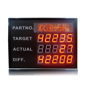 Jhering indoor fabrik output zählen elektronisches signage verwalten digitales panel led-bildschirm display platte - Product Image 1