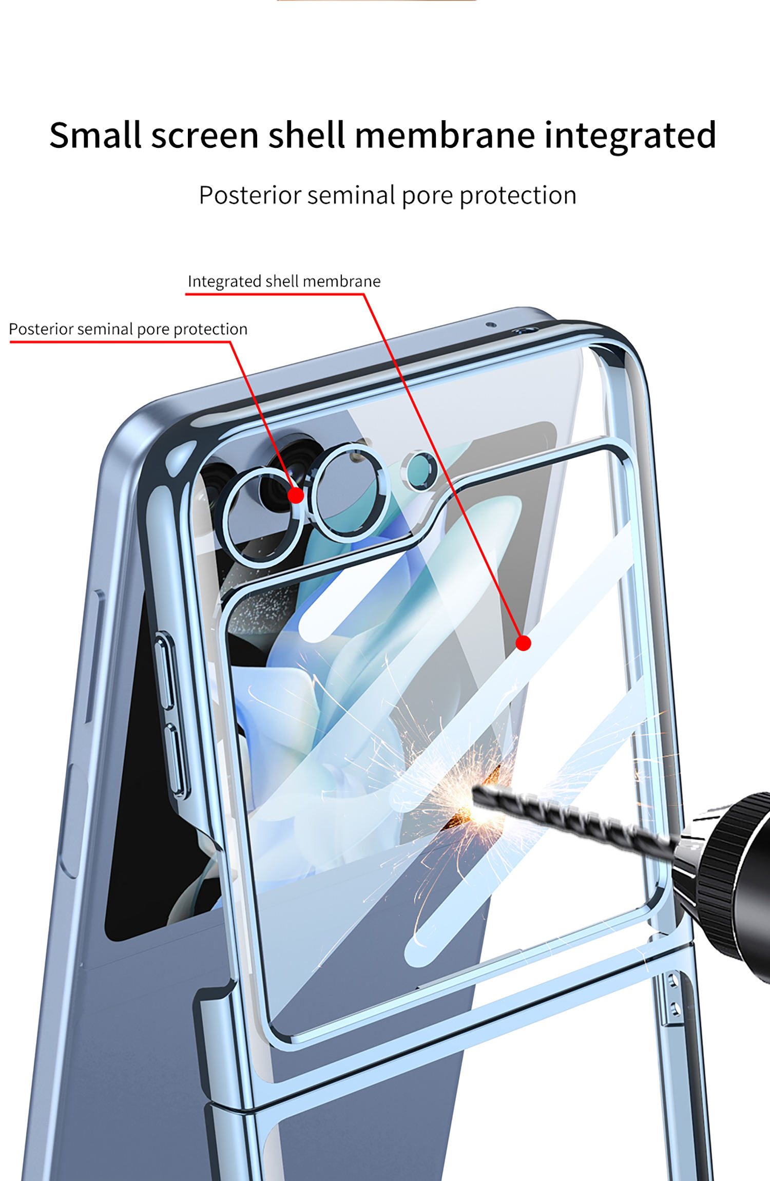 ซองและป้องกันหน้าจอ