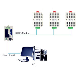 Taidacent en carril DIN almacén Industrial 0-10V 4-20mA RS485 Modbus TCP Sensor de temperatura y humedad registrador de datos - Product Image 6