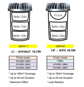 אזעקת חשמל מופעלת אזעקת ערפל מכונת אזעקה ערעקת ערפל אזעקה - Product Image 4