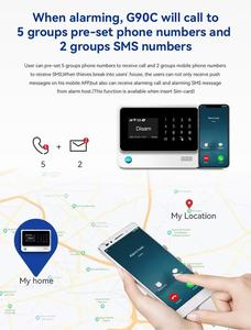 Sistema de alarma de seguridad controlado por aplicación 4G Gestión CMS para uso personal Detección de humo Material plástico ABS alimentado por batería - Product Image 2