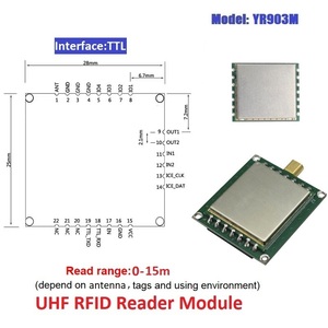 Free SDK Kit <strong>Embedded</strong> <strong>System</strong> with Long Range 0-15m UHF RFID Reader 860-960MHz TTL/RS232/USB/TCP IP Interface ABS Material - Product Image 2