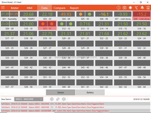 IOT solución de monitoreo remoto Monitoreo en tiempo real Datos de temperatura y humedad Iot Invernadero Interior Agricultura viva - Product Image 5