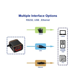 OEM IP65 Fixed Industrial 2D Ethernet Barcode Scanner QR Code <strong>Reader</strong> USB RS232 Interface for Conveyor Assembly Line Stock - Product Image 4