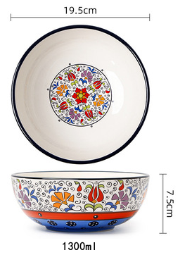 7.6 inch plate