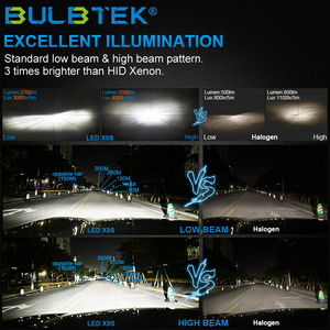 BULBTEK X9S H4LEDヘッドライトエラーのない自動システムファン冷却ハイロービームCANBUSH4LEDヘッドライト電球 - Product Image 2