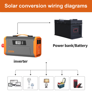 1000W 1000Watss Pure Sine Wave <strong>Car</strong> Inverter Charger Rv Camping Handle Portable Off Grid Dc to Ac Power Inverter - Product Image 6