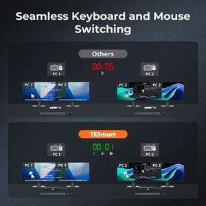 TESmart çift monitör USB-C/HDMI/DP <span class=keywords><strong>2</strong></span> dizüstü bilgisayarlar için Switch Hub & <span class=keywords><strong>2</strong></span> adet destek 4K60Hz MST EDID Gigabit LAN şarj 4x2 KVM