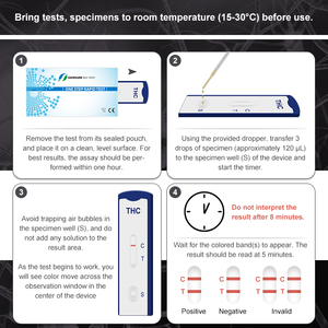 ชุดทดสอบการตรวจวินิจฉัยด้วยตนเองอย่างรวดเร็ว THC พร้อมรีเอเจนต์พลาสติกสำหรับการใช้สารเสพติดและการใช้ยา - Product Image 5