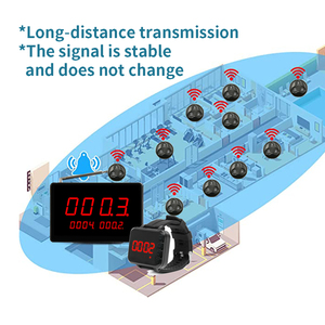 Không dây hệ thống gọi điện thoại nhà hàng thực phẩm cà phê Cửa hàng số Hệ thống gọi điện thoại - Product Image 4