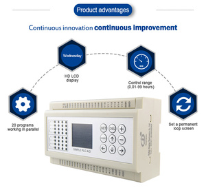 Huaqingjun Easy Programmable PLC 16-in 16-out <strong>Relay</strong> <strong>Output</strong> 2-Channel Analog <strong>Inputs</strong> 0-20mA 4-20mA PLC for Sensors - Product Image 2