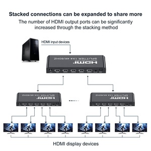 <strong>1</strong> <strong>Input</strong> 4 <strong>Output</strong> <strong>Splitter</strong> HDMI <strong>1</strong> to 4 <strong>1</strong>*4 4-Port HDMI <strong>2</strong>.0V <strong>Splitter</strong> 1x4 Support 4K 60Hz 3D HDMI <strong>Splitter</strong> with Audio
