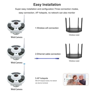 Telecamera Wifi obiettivo Fisheye panoramica senza fili IP telecamera 180 grado di sicurezza domestica Audio telecamera per visione notturna - Product Image 5