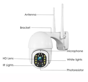 OEM 工厂 IPCamera Wifi 无线 1080 P 深圳闭路电视摄像机