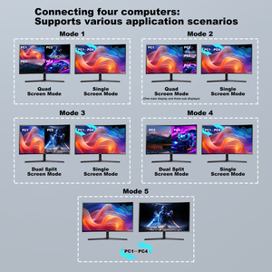 Jide Tech 4K KVM HDMI和USB交换机，带4端口VGA接口4k分辨率-现货! - Product Image 5