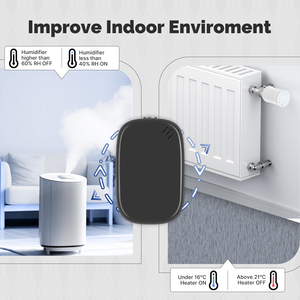 MOES Tuya Zigbee умный датчик температуры и влажности с гигрометром в помещении, приложение для мониторинга работает с Alexa Google Home на батарейках - Product Image 5