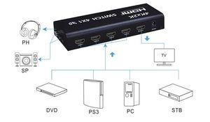 Gran oferta 4x1 para Switcher 1,4 3D HD Video 1080p Divisores de resolución con dos salidas de audio digital Convertidores de video y divisor