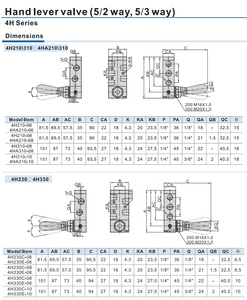 Original AIRTAC Manuelles Steuerventil 4H210-08 Pneumatischer Zylinders teuerung mit 1/4 Gewinde für pneumatische Automatisierung systeme - Product Image 6