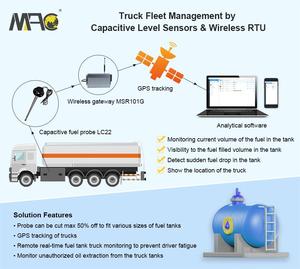 เครื่องมือวัดระดับถังน้ำมันเชื้อเพลิงแบบ capacitive เครื่องมือวัดระดับความจุ - Product Image 5