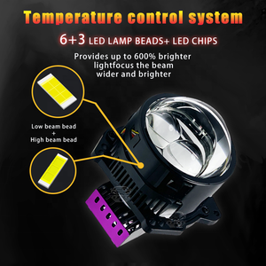 เลเซอร์คู่140W 3นิ้วเลนส์โปรเจคเตอร์ LED สำหรับรถยนต์ไฟหน้า LED - Product Image 3