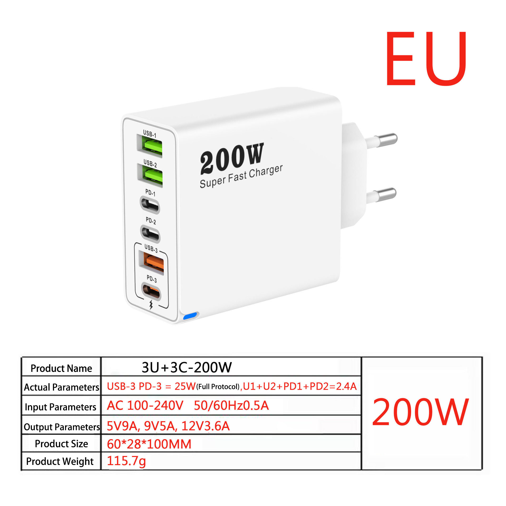 Union européenne blanche