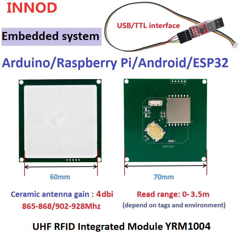 YRM1004