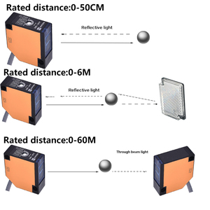 BXUAN 3M Distancia de detección Interruptor de sensor óptico Sensor de foto IR cuadrado con interruptor fotoeléctrico de haz de salida de relé - Product Image 3