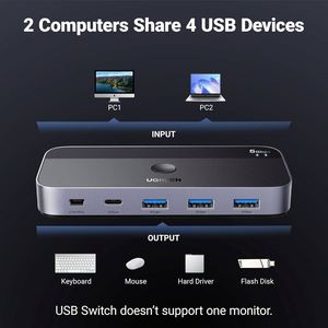 UGREEN USBスイッチA & C入力コンピュータ共有4 USBポートUSBスイッチセレクタPC用ノートパソコンキーボードマウスウェブカメラ - Product Image 2