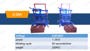Máquina automática de bloques de hormigón, máquina para hacer bloques de hormigón, precio en nepal - Product Image 5