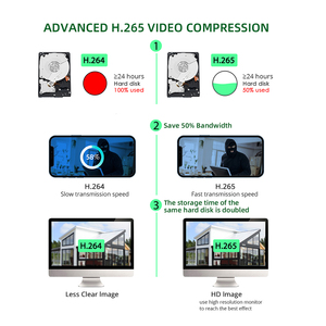 H.265 PTZ IP摄像机8MP自动跟踪30倍变焦夜视，带NVR POE CMOS金属 - Product Image 5