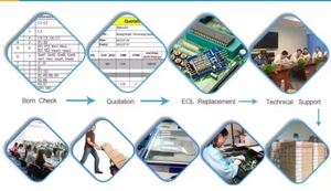 GY EEPROM Flash BIOS USB-Programmierer CH341A SOIC8 Clip 1,8 V SPI Flash DIP8 Adapter SOIC8 Adapter SOP8 TO DIP8 Brenner Kit