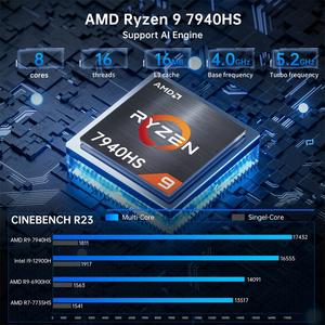 Factory Direct AMD Ryzen 9 7940HS Mini PC 8-Core Boost 5.2GHz 16GB DDR5 WIFI Windows 10 <strong>Linux</strong> US Mini Desktop Gaming <strong>Computer</strong> - Product Image 3