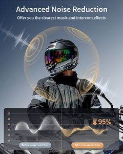 FODSPORTS FX8 AIR Antenna Design Motorcycle Bluetooth Headset <strong>Intercom</strong> Two-<strong>way</strong> Motorbike Communication bluetooth <strong>Intercom</strong> <strong>System</strong> - Product Image 6