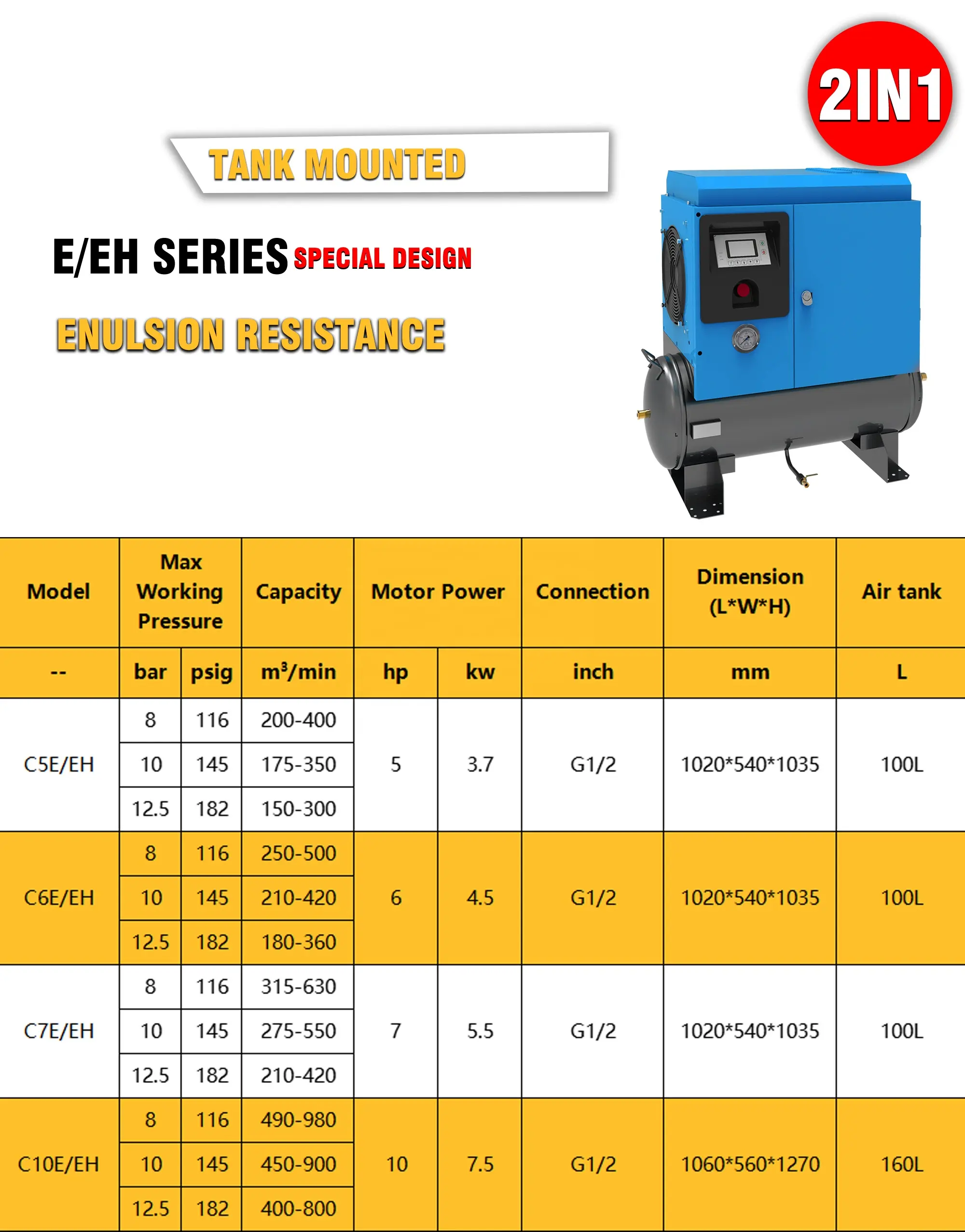 Máy nén khí trục vít quay một pha olymtech 3.7kW Máy nén khí trục vít 5HP Máy nén khí trục vít 2 trong 1