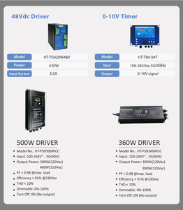 Регулятор диммера - Product Image 6