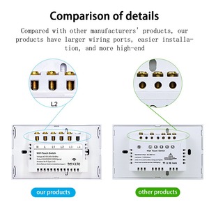 Graffiti WiFi Tuya Intelligenter Timer Lüfter Lichtsc halter Smart Home Wand schalter mit einstellbarer Touch-Funktion ZigBee Network AU - Product Image 4