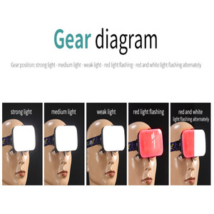 52W多機能<span class=keywords><strong>LED</strong></span>ヘッドランプランニングハイキング & キャンプ防水USB充電充電式バッテリーIP65 - Product Image 4