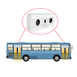 Contador DE PERSONAS DE AUTOBÚS FOORIR Contador de pasajeros automatizado y Sensor de conteo de pasajeros - Product Image 1