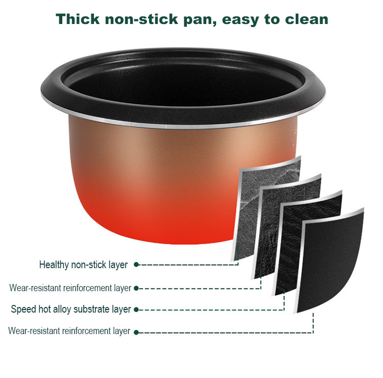 advanced fuzzy logic home fashion 4 liters 24-hours preset national multi electric rice cooker