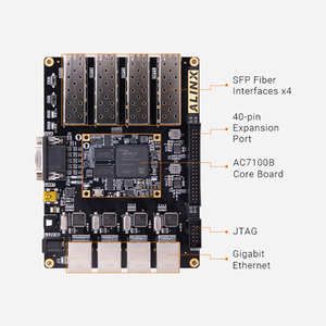 ALINX AX7101 FPGA評価キットXILINX Artix-7開発ボードSFPXC7A100T A7SOM工業用グレードギガビットイーサネット - Product Image 4