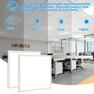 5w 9w 12w 18w 24w 36w <strong>Etl</strong> <strong>Led</strong> Panel Light\/frameless <strong>Led</strong> Panel Light\/<strong>led</strong> Ceiling Panel Light <strong>Led</strong> Light Panel <strong>Led</strong> Panel Light - Product Image 2