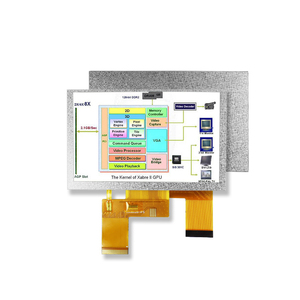Polcd 800x480 <span class=keywords><strong>5</strong></span> Zoll quadratisches <span class=keywords><strong>Display</strong></span> <span class=keywords><strong>LCD</strong></span> IPS Blickwinkel <span class=keywords><strong>LCD</strong></span>-Bildschirm 40pin ST7262 Drive TFT-Modul