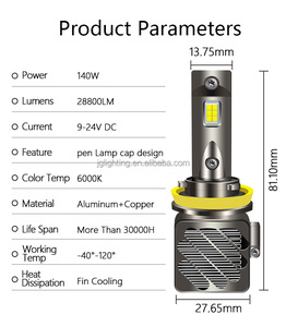 ไฟหน้า Led 140 28800LM H7 H4,ไฟ Led พลังงานสูงลูเมนสูง H1 W H11 12V 24V หลอดไฟ Led สำหรับรถยนต์ - Product Image 4