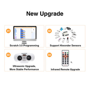 Coding Toy Robot Car Kit Qbot Educational Robot Remote Control Robot with <strong>Ultrasonic</strong> <strong>Sensor</strong> STEM
