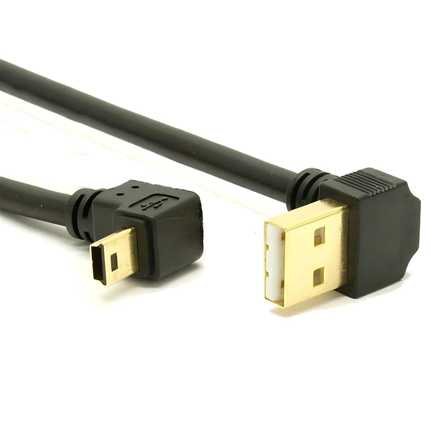 USBDAM-MINIUBM