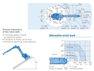 6-axis Yaskawa Supplier MOTOMAN GP25 Material <strong>Handling</strong> <strong>Robotic</strong> Arm With Gripper <strong>And</strong> Vision <strong>System</strong> - Product Image 4