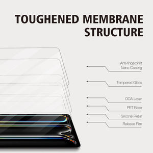 Sang trọng rõ ràng chống xước đầy đủ Bìa 9H Tablet Pad Tempered Glass bảo vệ màn hình phim lọc màn hình cho iPad không khí 11(<span class=keywords><strong>2025</strong></span>) - Product Image 4