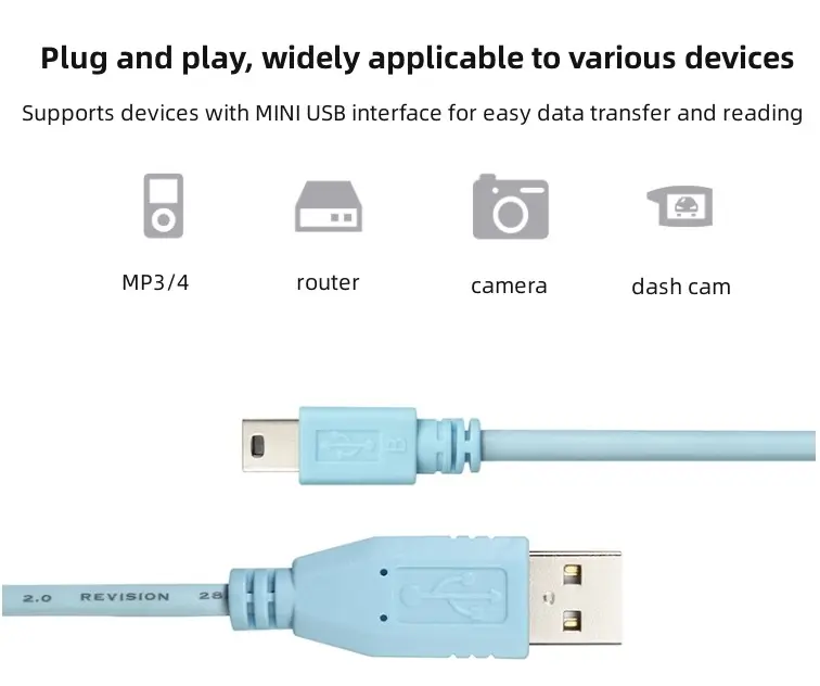 Cisc0 синий кабель с разъемом USB типа A к USB мини Тип B консольный кабель 6ft Совместимость CAB-CONSOLE-USB для компьютера, ноутбука, мультимедийный