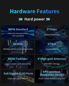 WifI6 Mesh System 3000 Mbit/s unterstützen OpenWRT WLAN-Router Gaming-Computer-Hardware-Router - Product Image 3